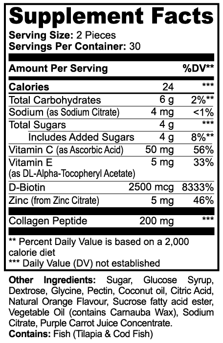 Collagen Gummies - The Sweet Secret to Ageless Beauty